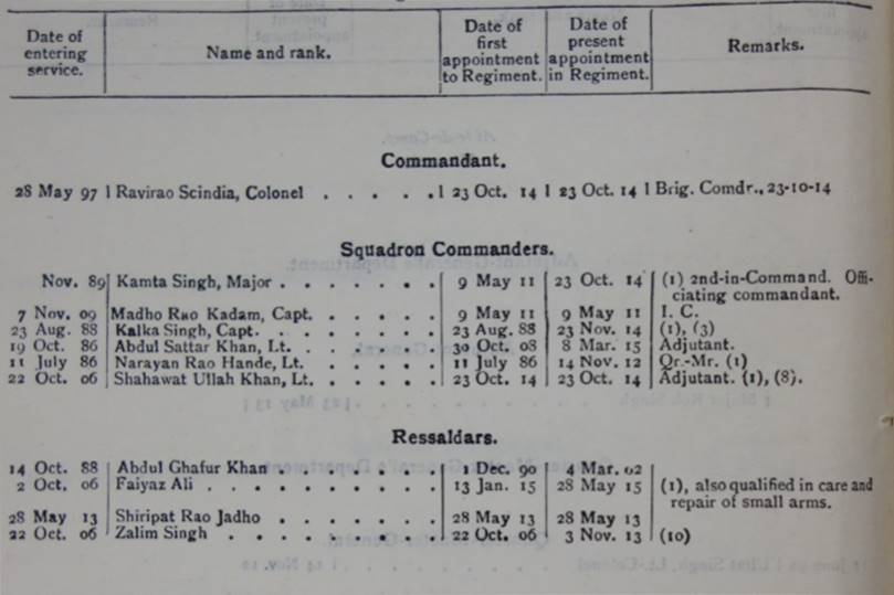 Imperial Service Troops Army List