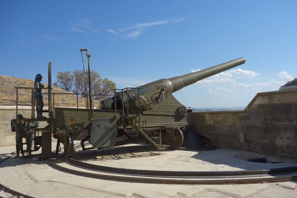 240mm L/35 Krupp Fortress Gun Kilitbahir
