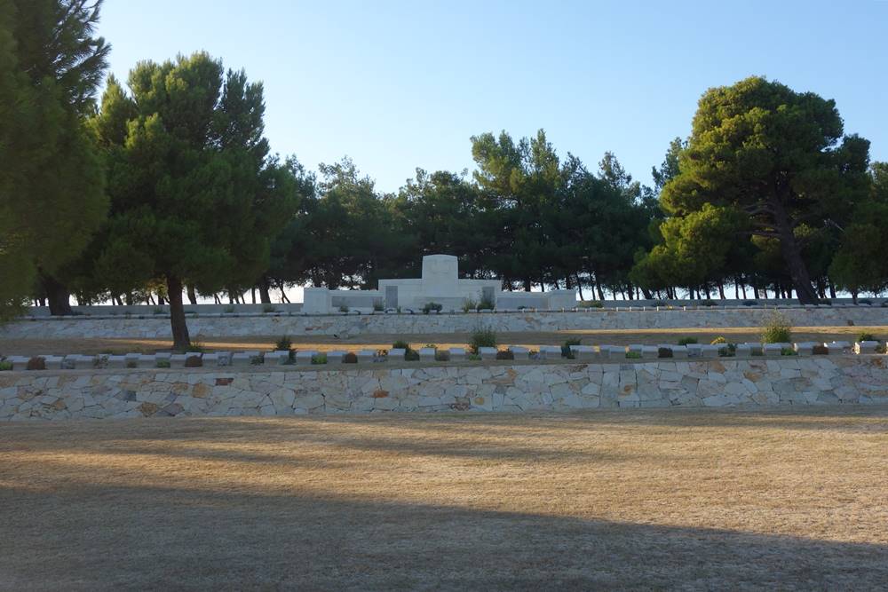 Twelve Tree Copse Cemetery Gallipoli Map